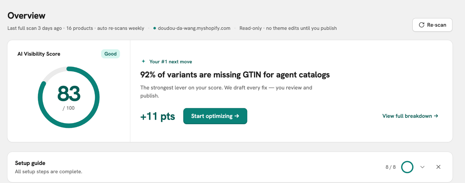 The Discoverly overview in Shopify admin: an AI visibility score of 83 out of 100 and the next fix, missing variant barcodes, worth 11 points.